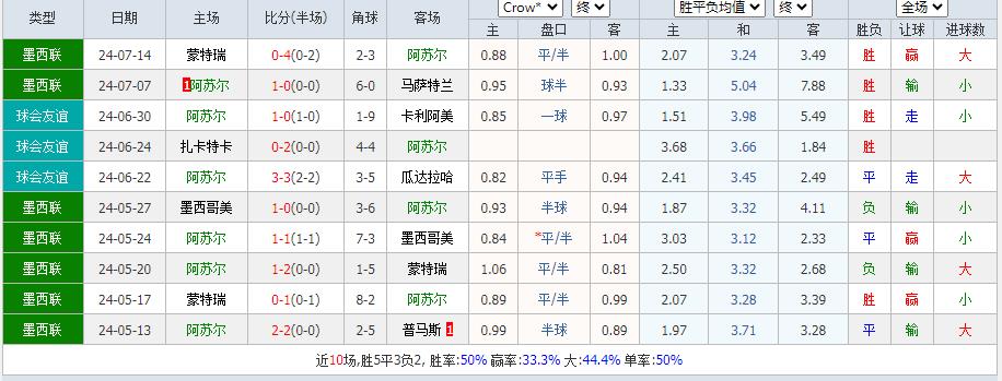 360截图20240716162604162.jpg