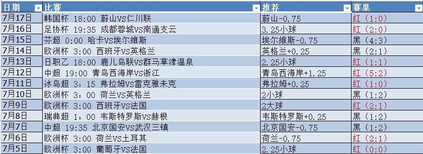 微信截图_20240717210215.png
