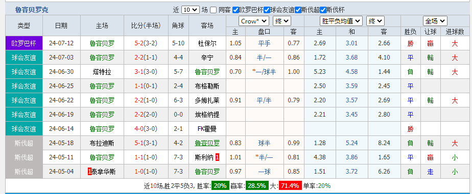 罗克.png