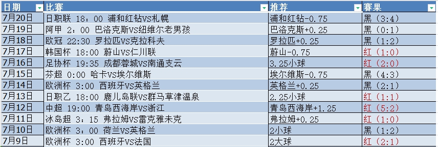 微信截图_20240721081629.png