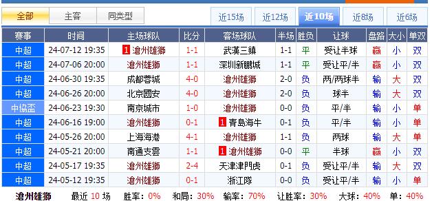 沧州.jpg
