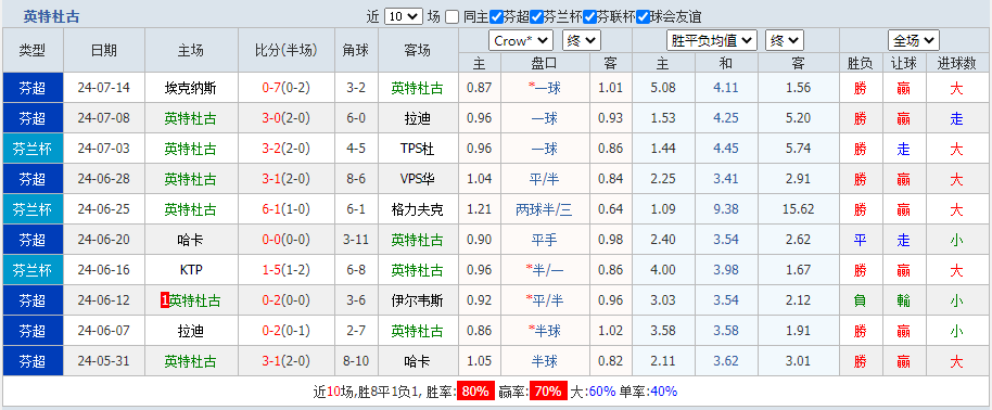 英特.png