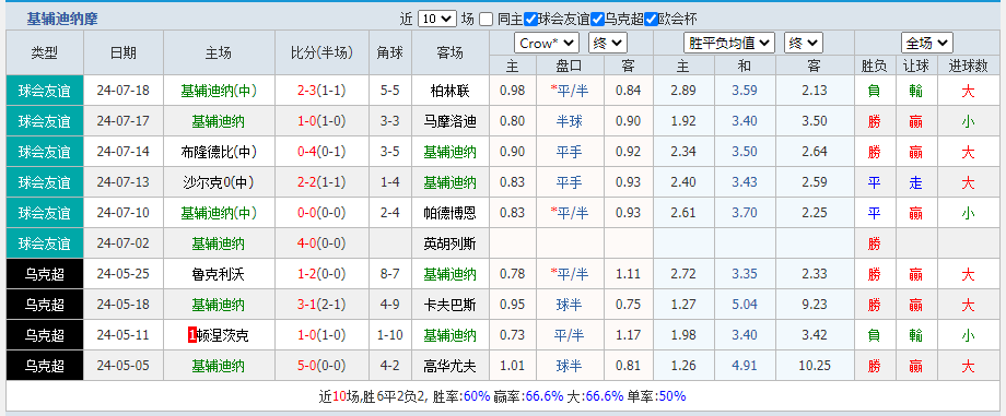 纳摩.png