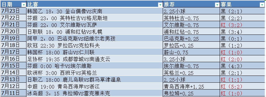 微信截图_20240724054846.png