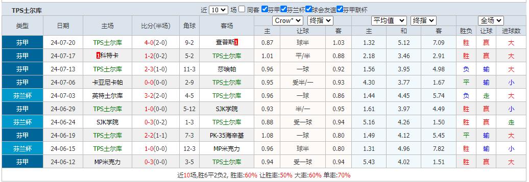 360截图20240727095610163.jpg