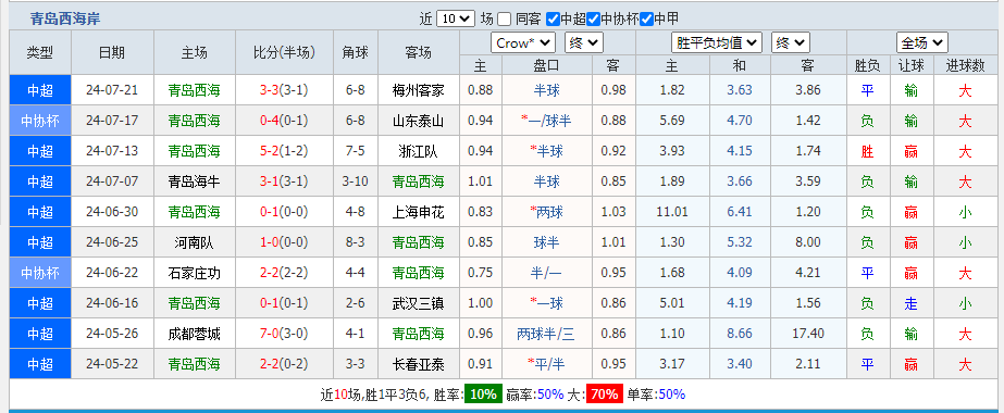 青岛.png