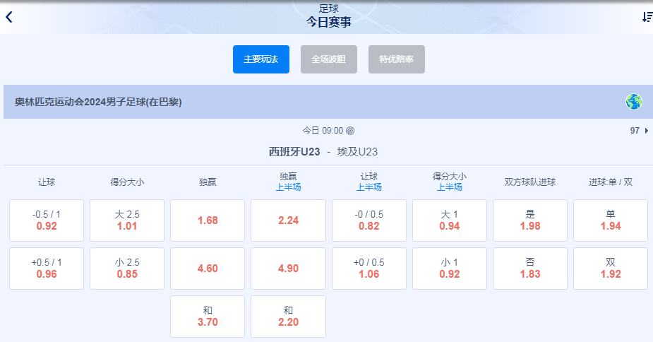 西班牙U23.png