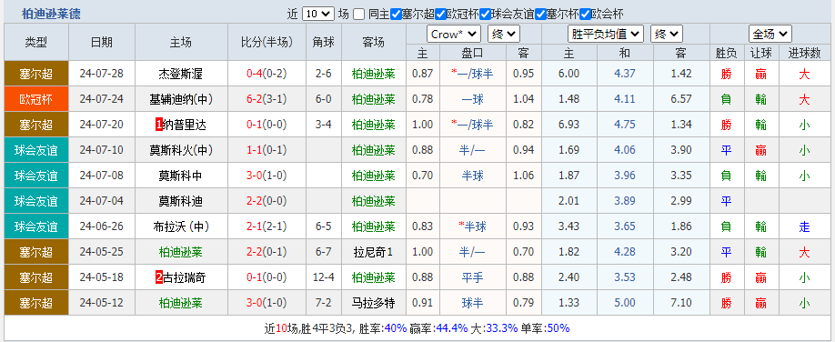 柏.png