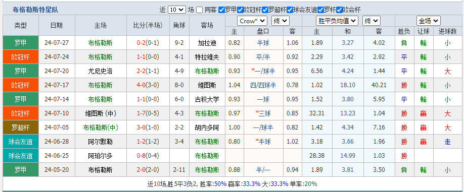 特星队.png