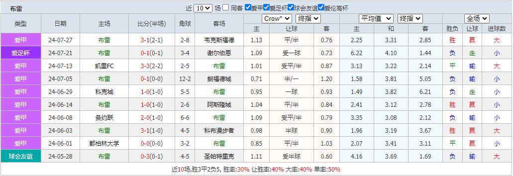 360截图20240802104911901.jpg
