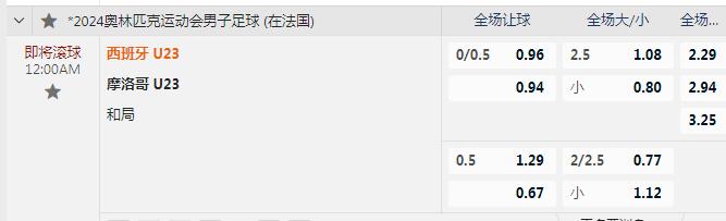 西班牙U23.jpg