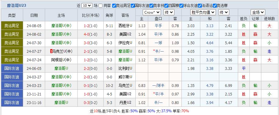 360截图20240808202109811.jpg