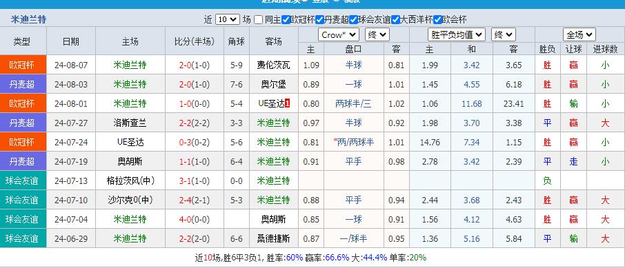 360截图20240809162140551.jpg