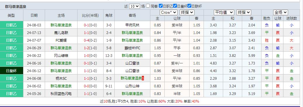 草.jpg