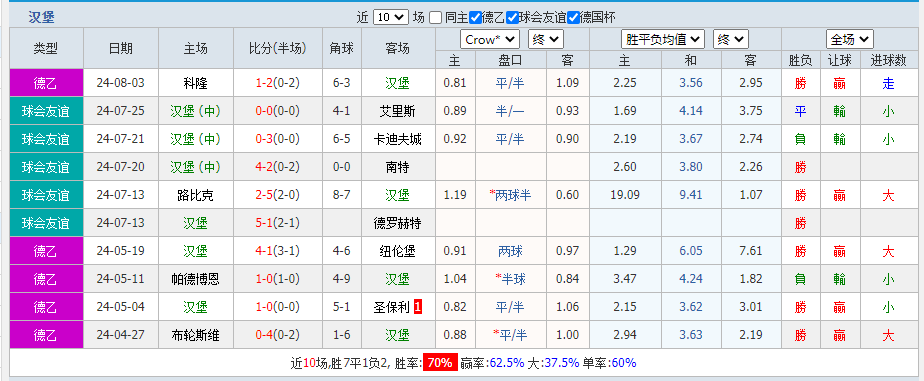 汉堡2.png