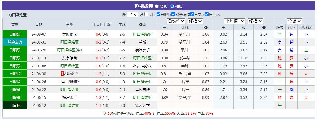 町田.jpg