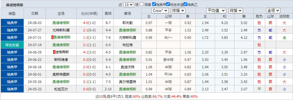 360截图20240811151324980.jpg