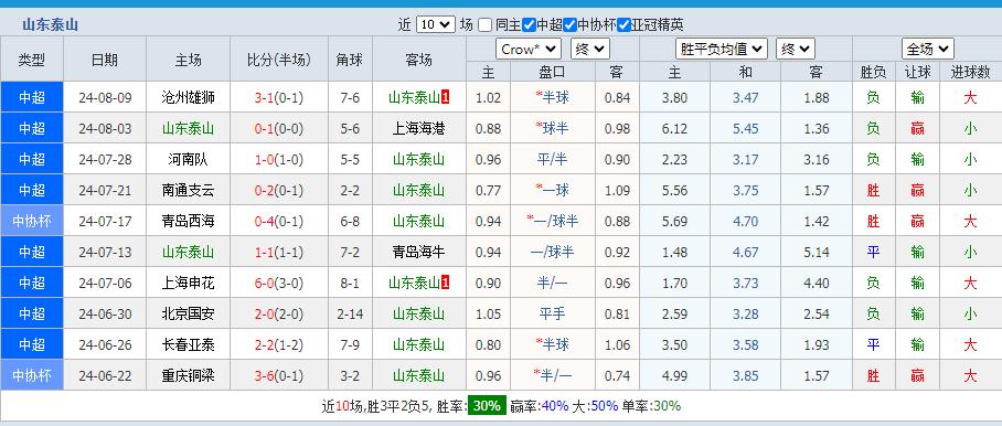 360截图20240813110728545.jpg