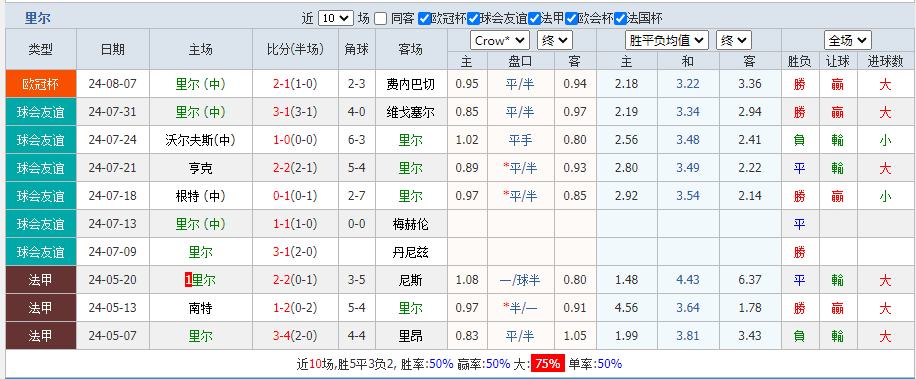 里.png