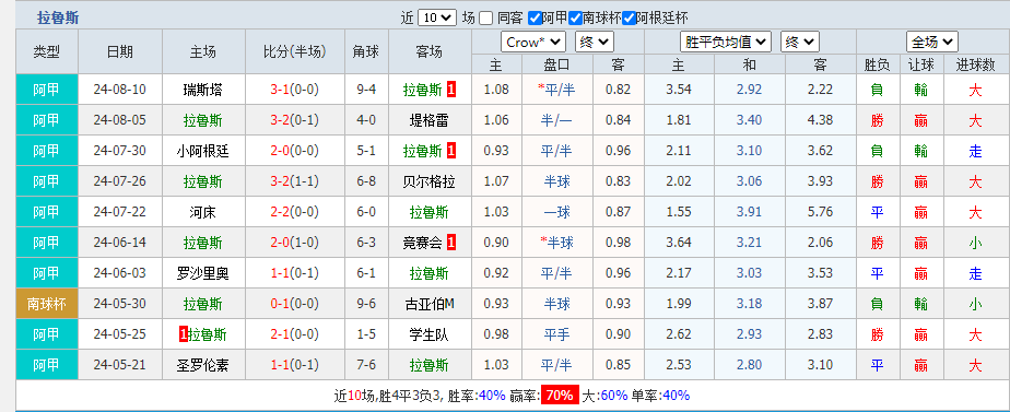 鲁斯.png
