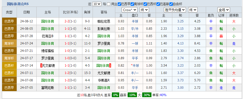 国际.png