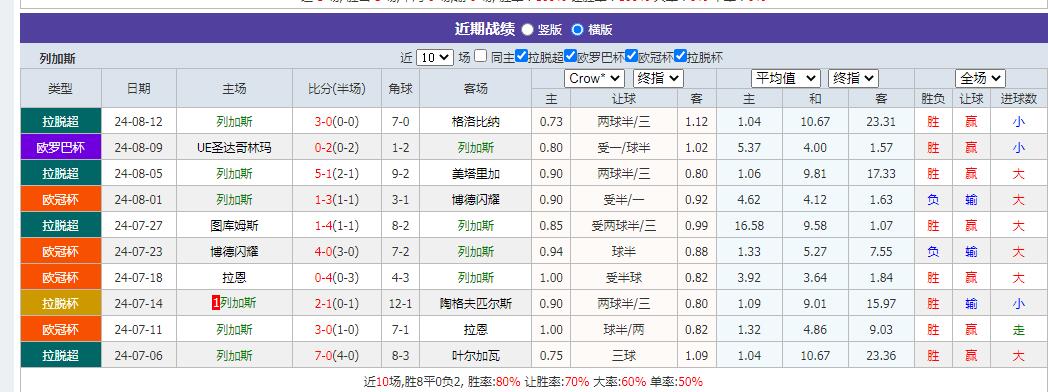 列加斯.jpg