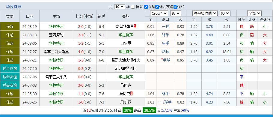 360截图20240823110938965.jpg