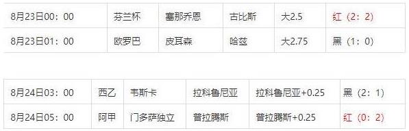 360截图20240825102800592.jpg