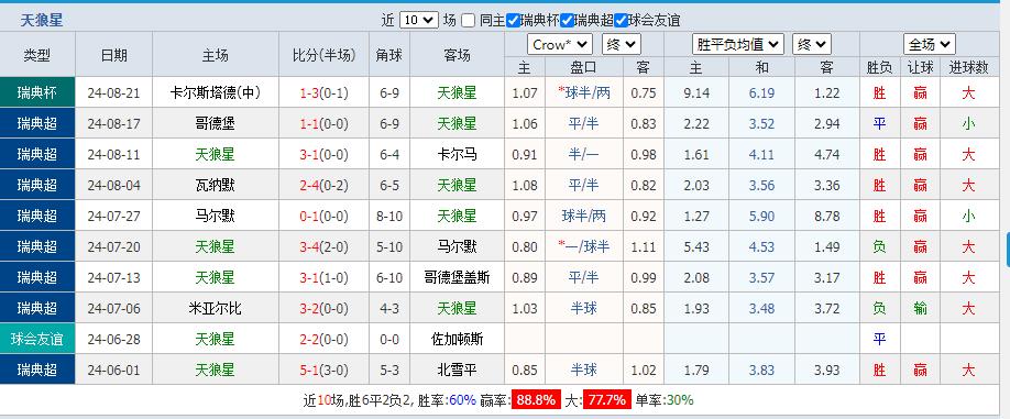 360截图20240825155137815.jpg