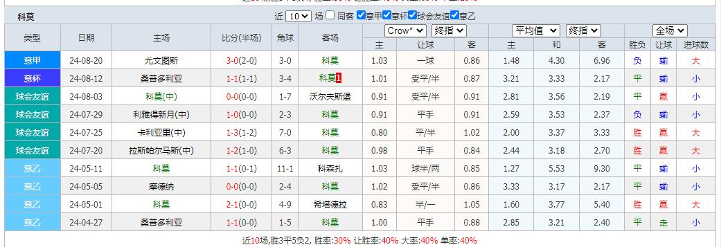 科.jpg