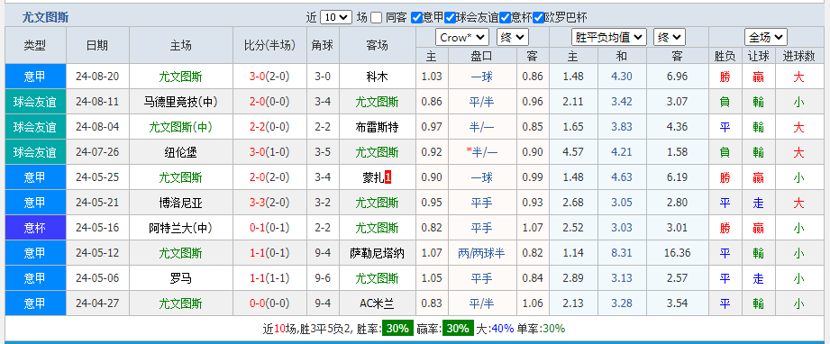 图斯.png