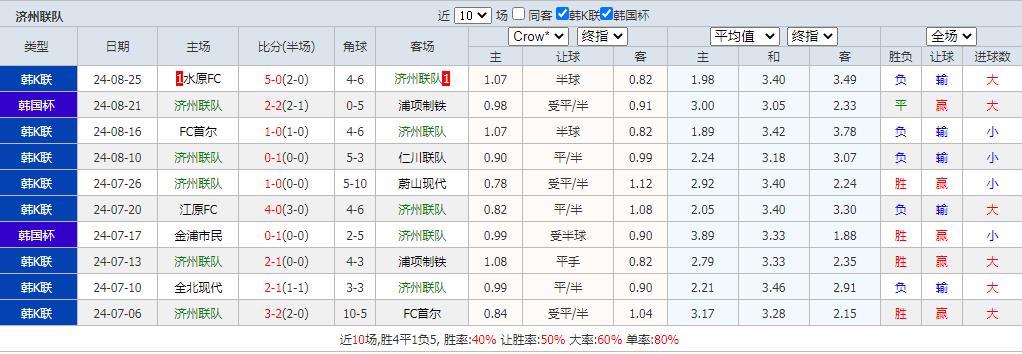 济.jpg
