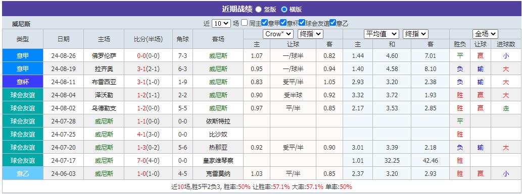 威.jpg
