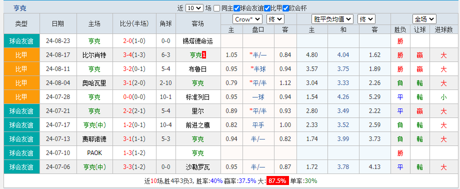 享克.png