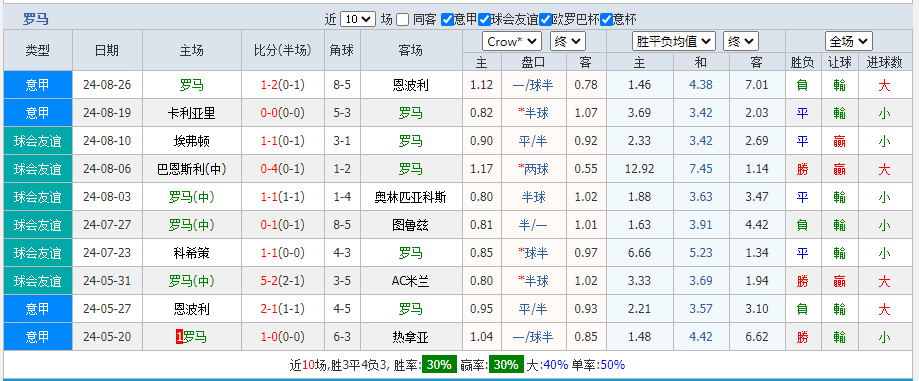 罗马.png