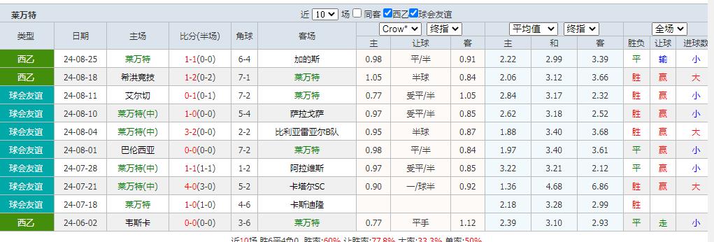 莱.jpg