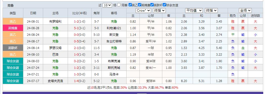 克.jpg