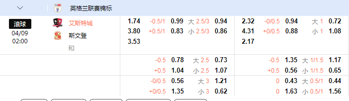 艾斯特城.png