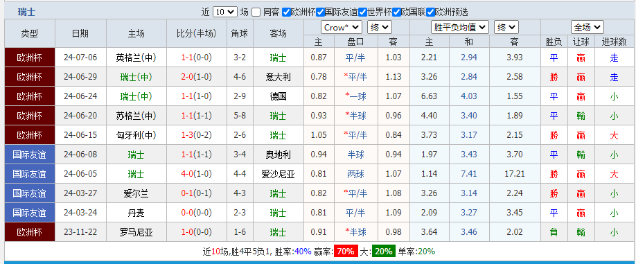 瑞士.png