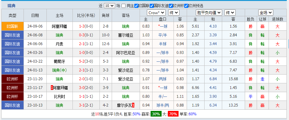 瑞典.png