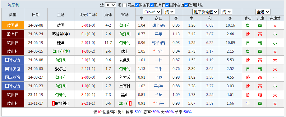 利.png