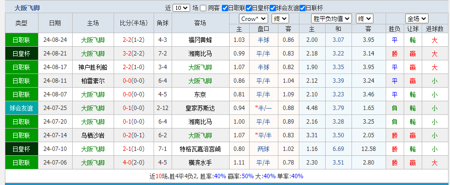 飞脚.png