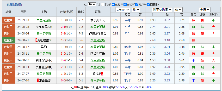 里.png