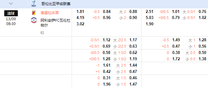 哥伦比亚联赛.png