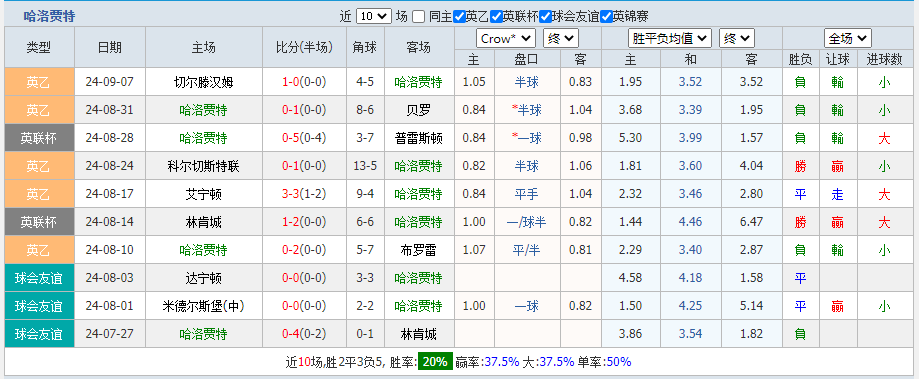 哈洛特.png
