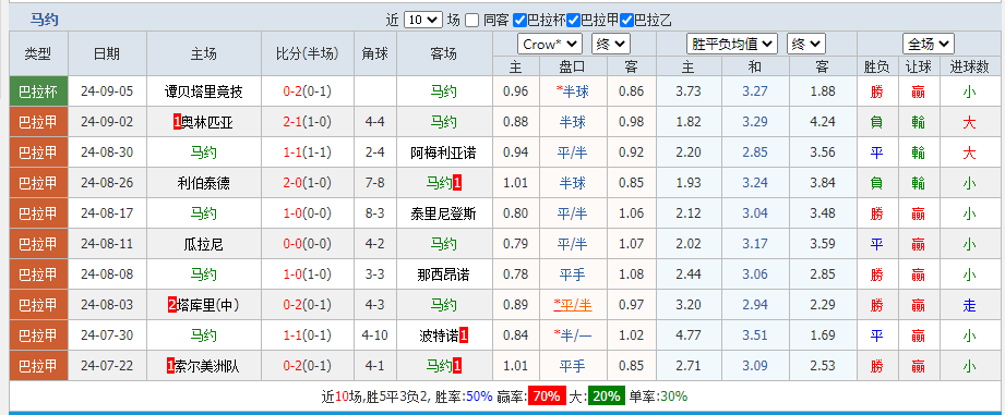 马约.png