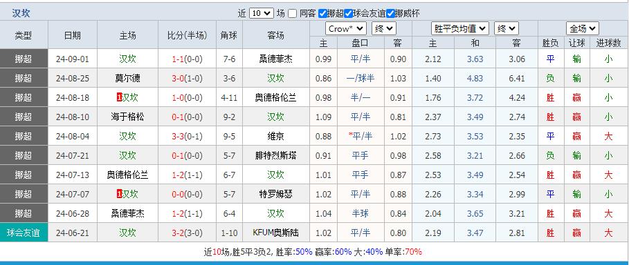 360截图20240913104302333.jpg