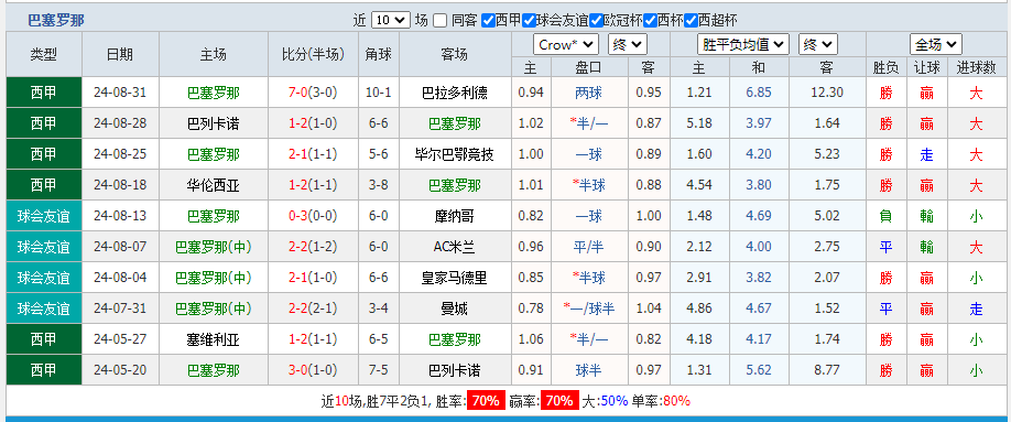 罗那.png