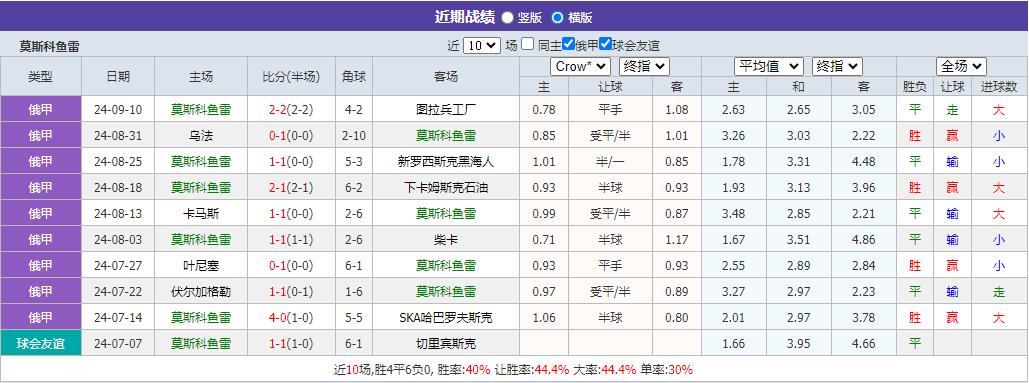 360截图20240916114914229.jpg