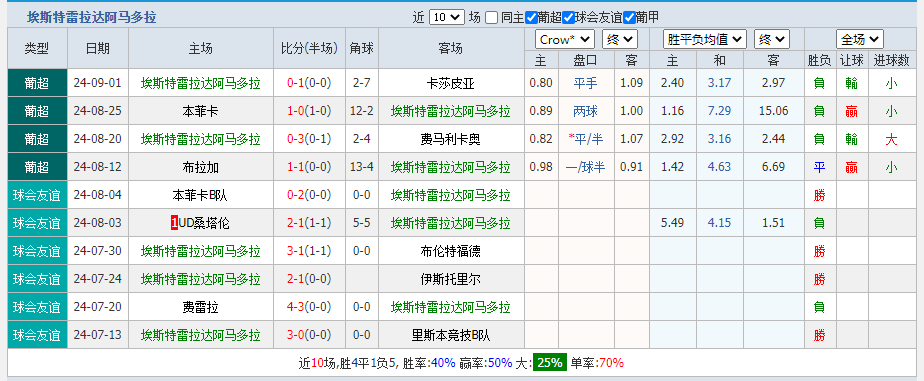 马多拉.png